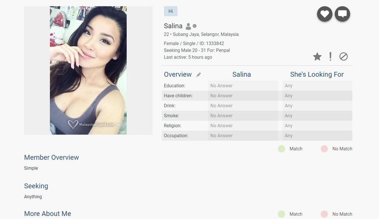 MalaysianCupid Profile quality