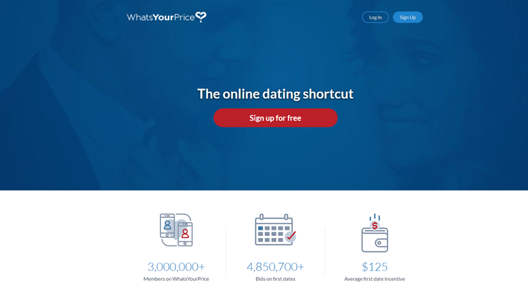 What's Your Price Review 2023- Dating-Network.com