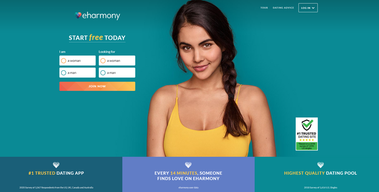 eHarmony Review