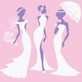 what is a mail order bride